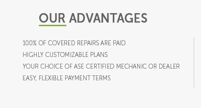 start your own extended auto warranty business